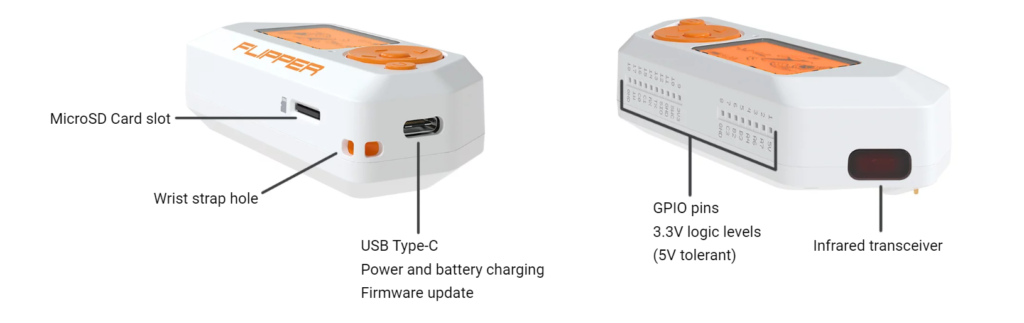 Flipper Zero Specifications