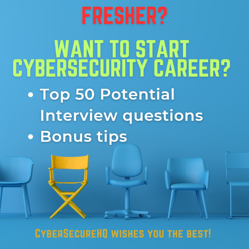 Top 50 Potential Interview Questions for a Cybersecurity Internship for Zero Experience Candidates.